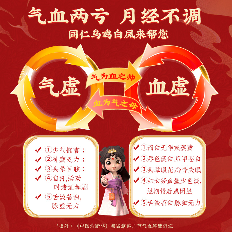 同仁堂 同仁乌鸡白凤丸 6g*6瓶/盒_同仁堂官方云商城