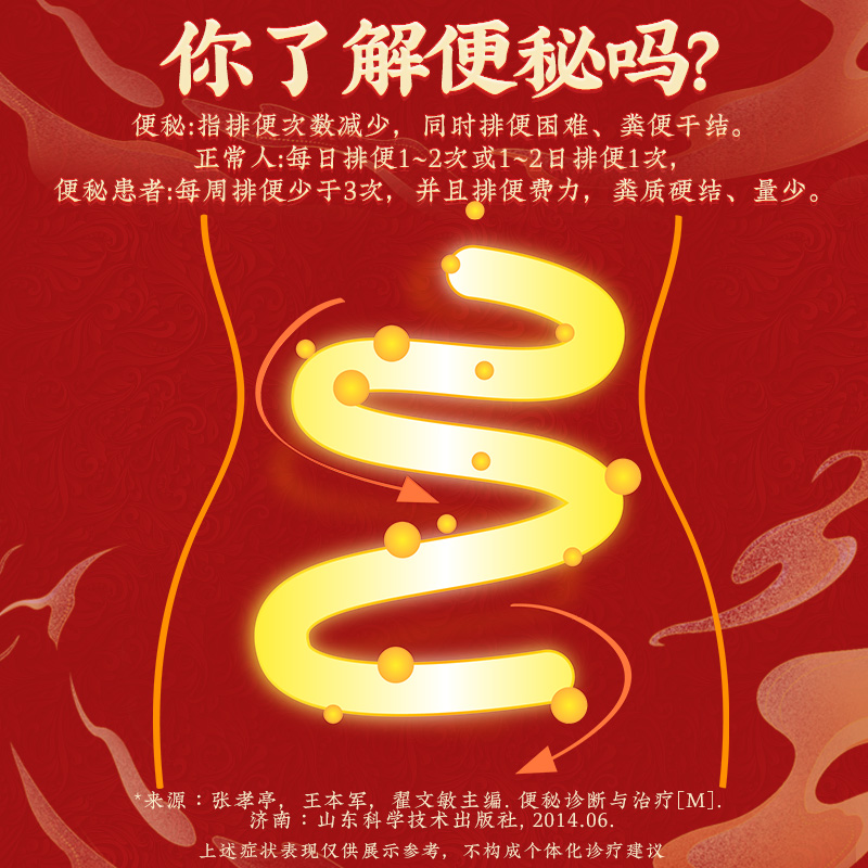 同仁堂 麻仁润肠丸 6g*10/盒_同仁堂官方云商城