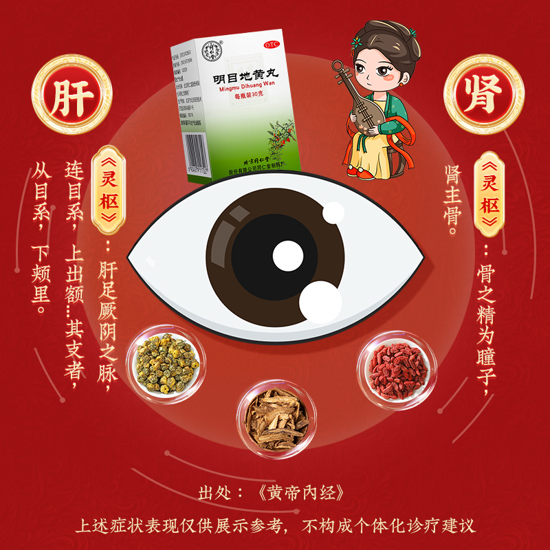 同仁堂 明目地黄丸 30g*1瓶/盒_同仁堂官方云商城