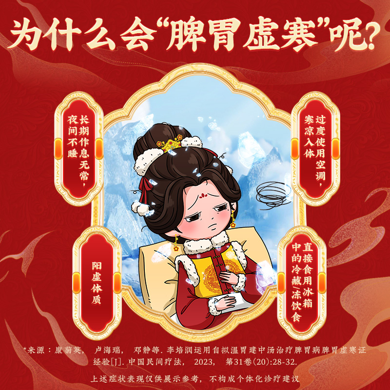 同仁堂 附子理中丸 6g*10袋/盒_同仁堂官方云商城