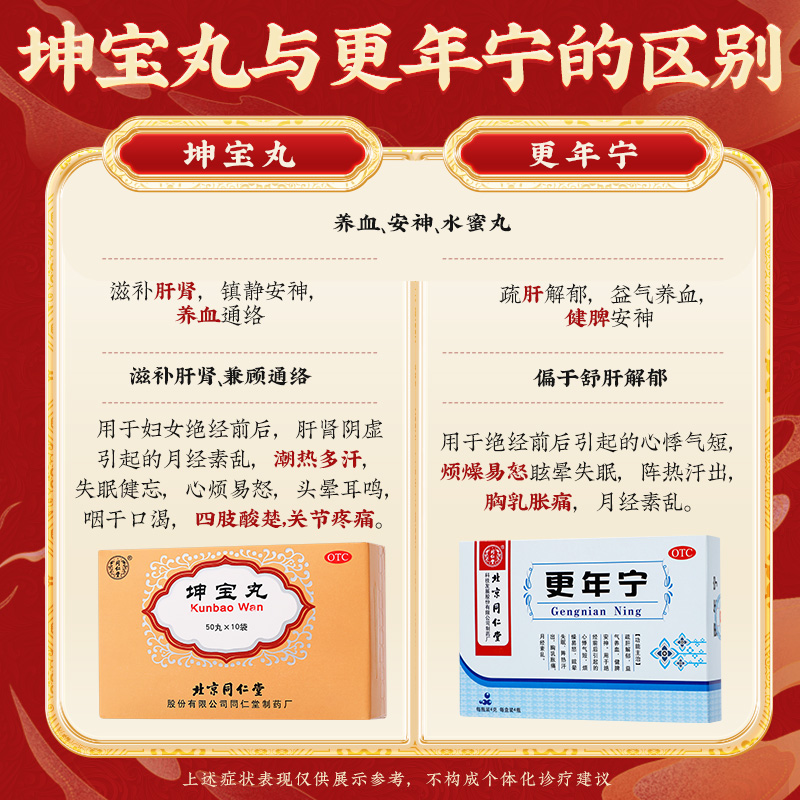 同仁堂 更年宁 4g*4/盒_同仁堂官方云商城