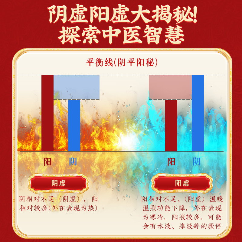 同仁堂 归芍地黄丸 360丸/盒_同仁堂官方云商城