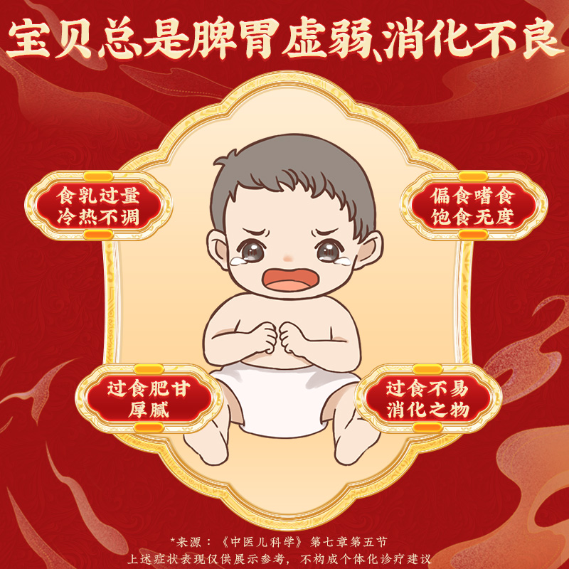 【立夏】同仁堂 健儿消食口服液 10ml*10/盒_同仁堂官方云商城
