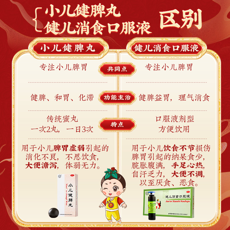 【立夏】同仁堂 健儿消食口服液 10ml*10/盒_同仁堂官方云商城