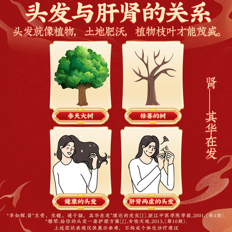 同仁堂  益肾乌发口服液 10ml*10/盒_同仁堂官方云商城