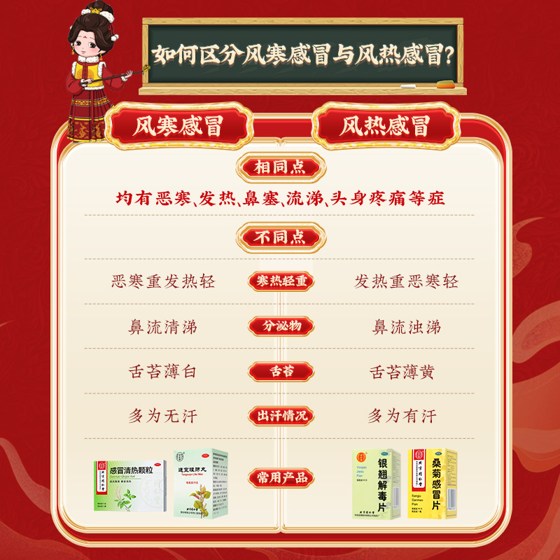 同仁堂 感冒清热颗粒 12g*10/盒_同仁堂官方云商城