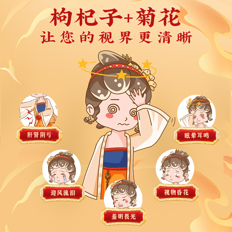 同仁堂 杞菊地黄丸(浓缩丸) 200丸/盒_同仁堂官方云商城