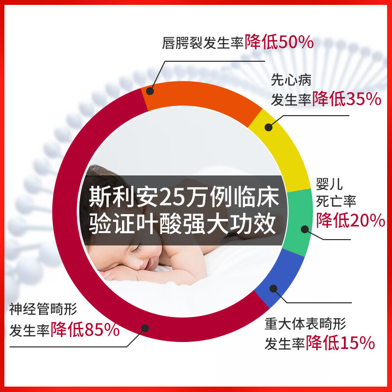 斯利安 叶酸片0.4mg*93片/盒_同仁堂官方云商城