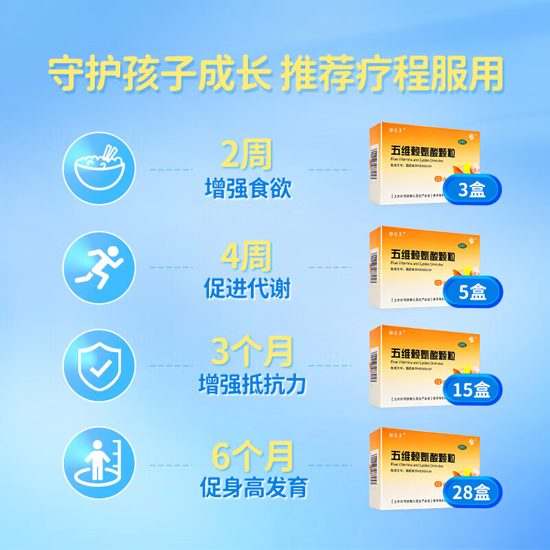 维乐多 五维赖氨酸颗粒 5g*8/盒_同仁堂官方云商城