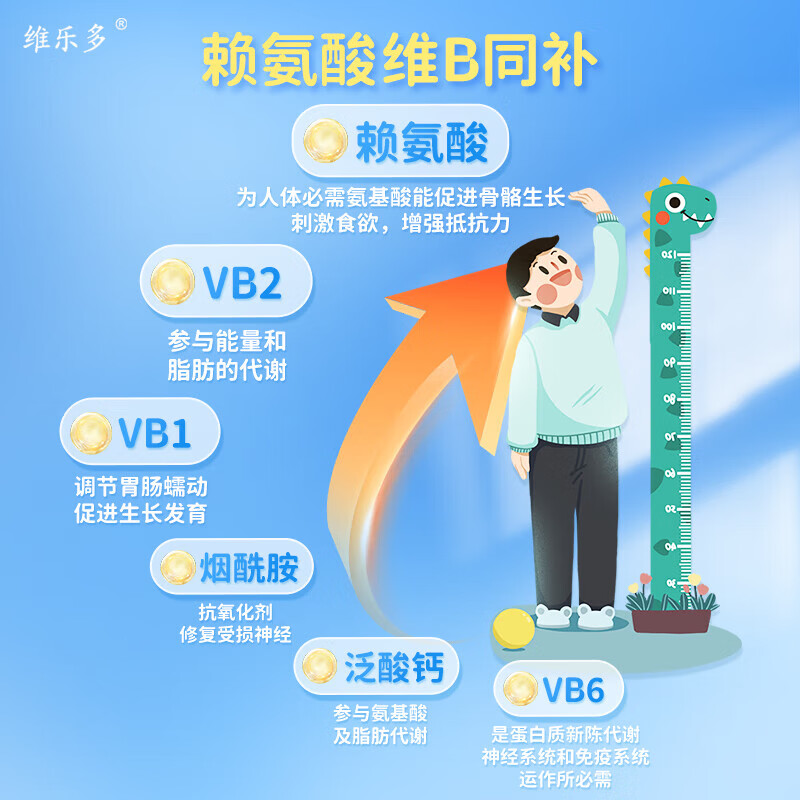 维乐多 五维赖氨酸颗粒 5g*8/盒_同仁堂官方云商城