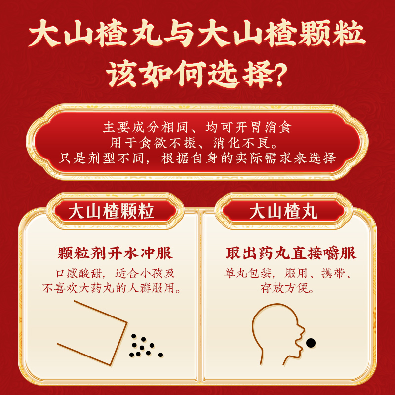 同仁堂 大山楂颗粒 15g*6/盒_同仁堂官方云商城