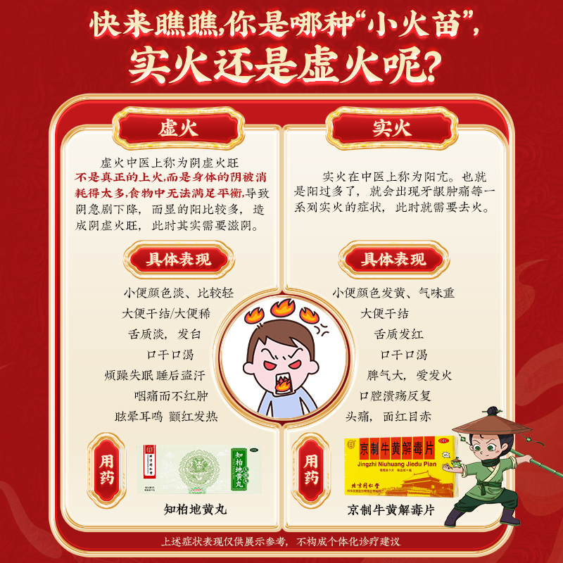 同仁堂 京制牛黄解毒片 0.6克*8片*4瓶（素片）/盒_同仁堂官方云商城