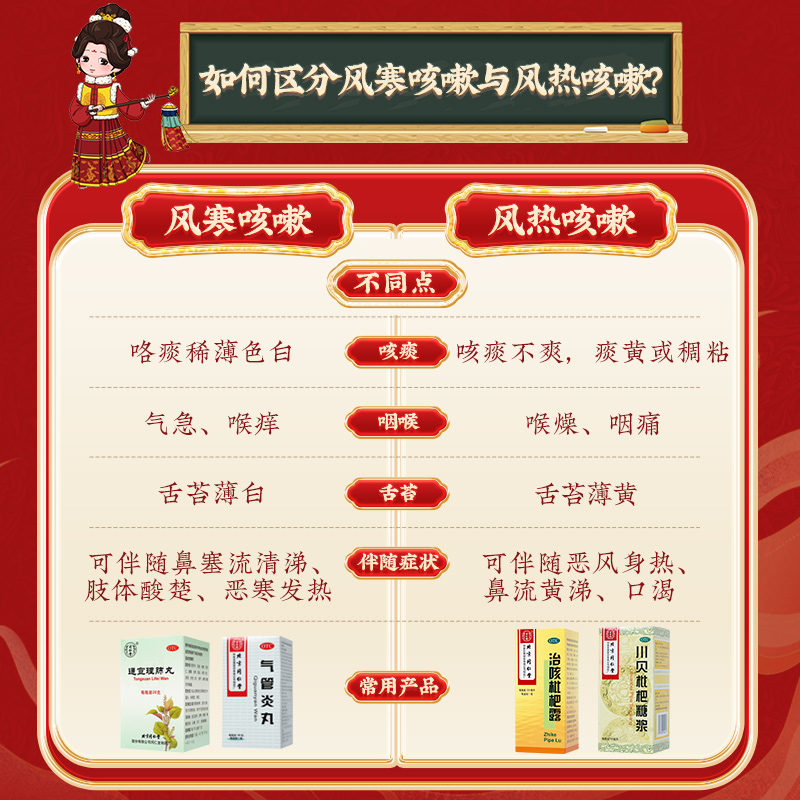 北京同仁堂 气管炎丸 360粒/瓶_同仁堂官方云商城