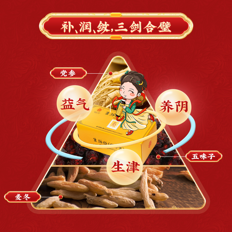 同仁堂 生脉饮（党参方） 10ml*40支/盒_同仁堂官方云商城