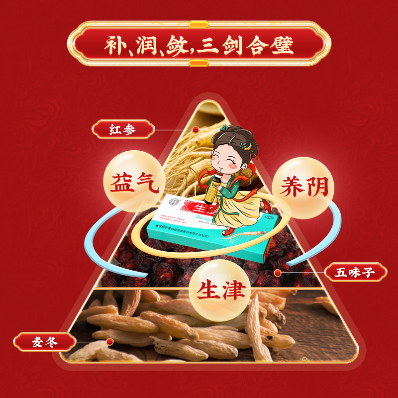 【立夏】同仁堂 生脉饮口服液 10ml*10/盒_同仁堂官方云商城