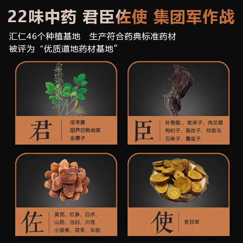 汇仁 肾宝片 0.7*90片/盒_同仁堂官方云商城