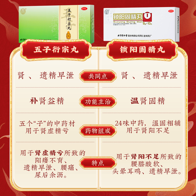 同仁堂 五子衍宗丸 6g*10袋/盒_同仁堂官方云商城