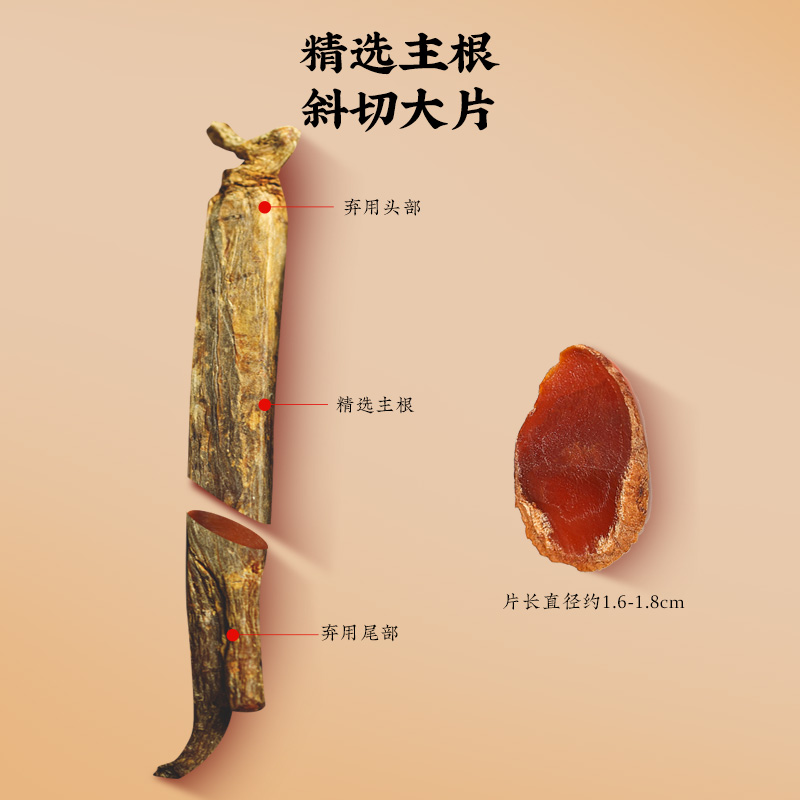 同仁堂 总统牌干制红参片 58g/盒_同仁堂官方云商城