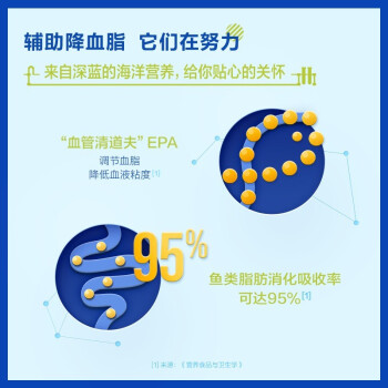 汤臣倍健 鱼油软胶囊 200g(1000mg/粒*200粒)/瓶_同仁堂官方云商城