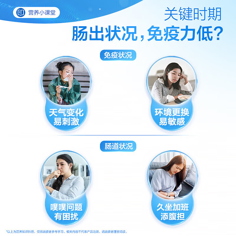 汤臣倍健 life•space®益生菌粉 72g(1.5g/袋*20袋/盒*2盒+1.5g/袋*8袋/盒*1盒)_同仁堂官方云商城