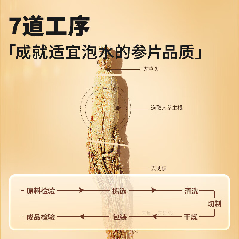 北京同仁堂 人参片 30g/罐_同仁堂官方云商城