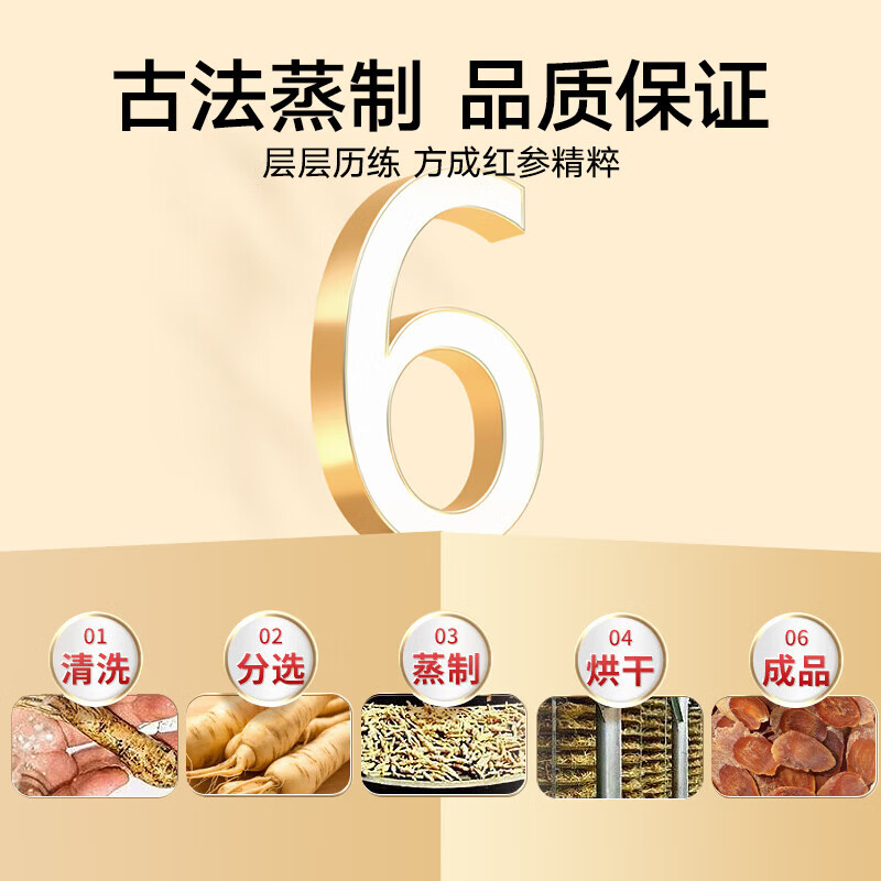 北京同仁堂 干制红参片 88克/盒_同仁堂官方云商城