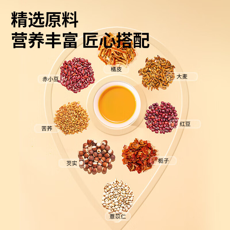 同仁堂 红豆薏米芡实茶 150克（5克*30）/盒_同仁堂官方云商城