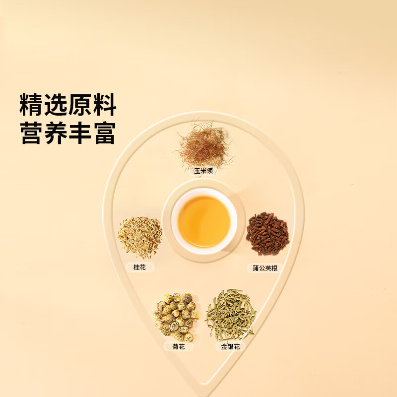 北京同仁堂 蒲公英金银花茶 90克（3克*30）/盒_同仁堂官方云商城