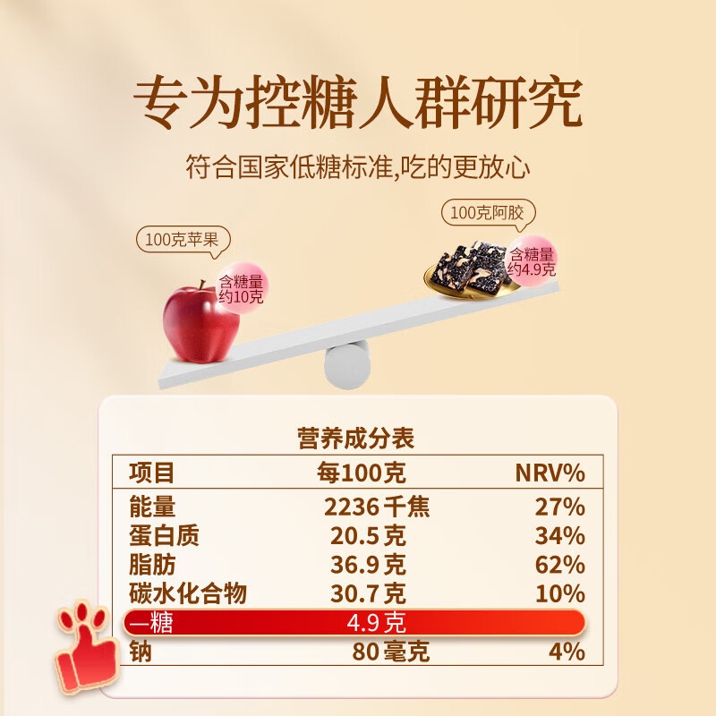 同仁堂 阿胶糕（低糖） 200g/盒_同仁堂官方云商城