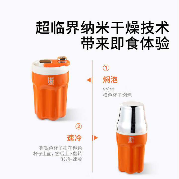 同仁堂 超临界干燥燕窝 2克/杯【买10杯装 赠高端礼箱*1+智能降温速饮杯*1】_同仁堂官方云商城