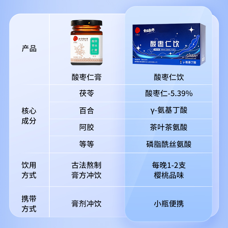 同仁堂 酸枣仁饮 200ml（20ml*10）/盒_同仁堂官方云商城