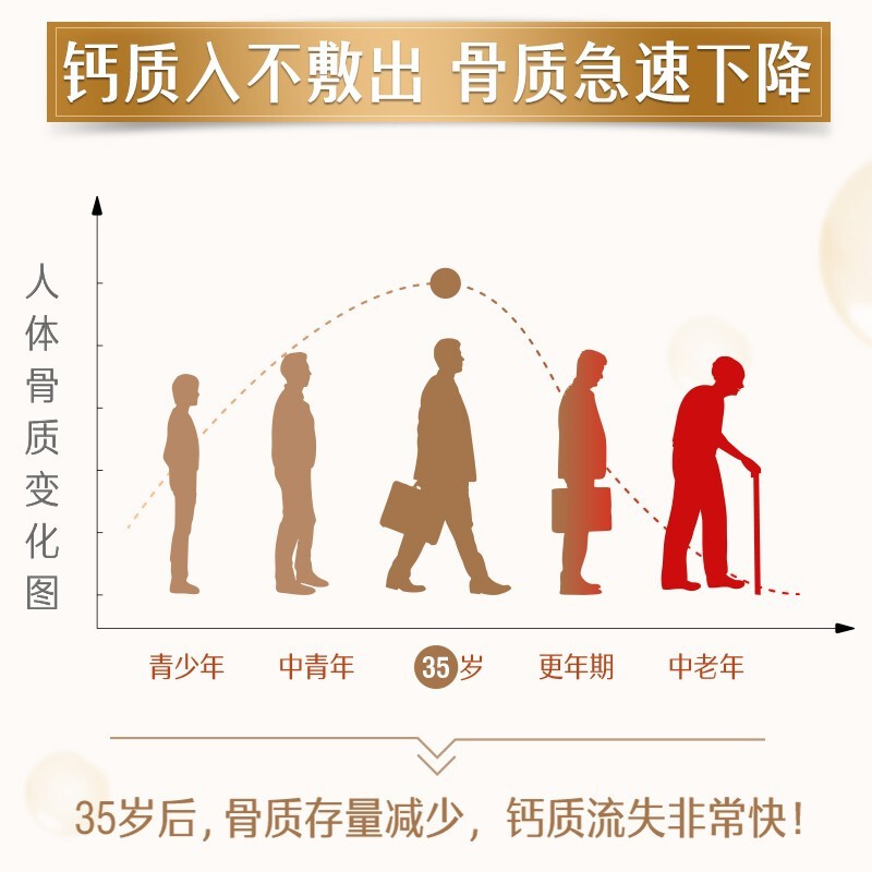 SWISSE 钙维生素D片 90片/瓶_同仁堂官方云商城