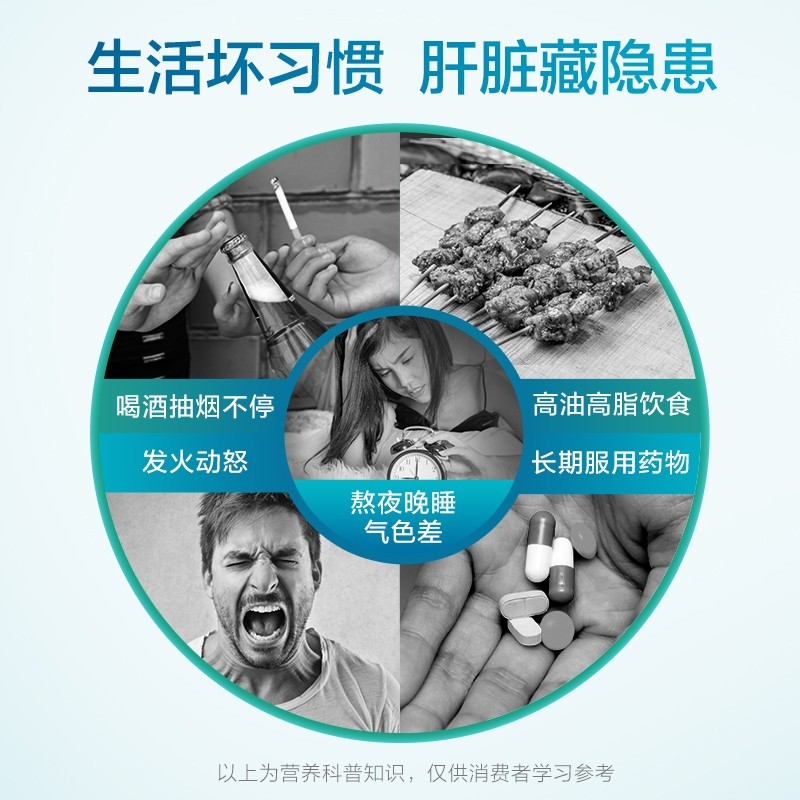  汤臣倍健 水飞蓟葛根丹参片 1.02g*60片/盒_同仁堂官方云商城