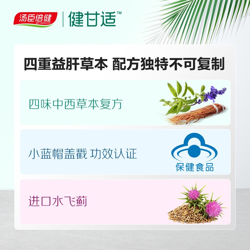  汤臣倍健 水飞蓟葛根丹参片 1.02g*60片/盒_同仁堂官方云商城