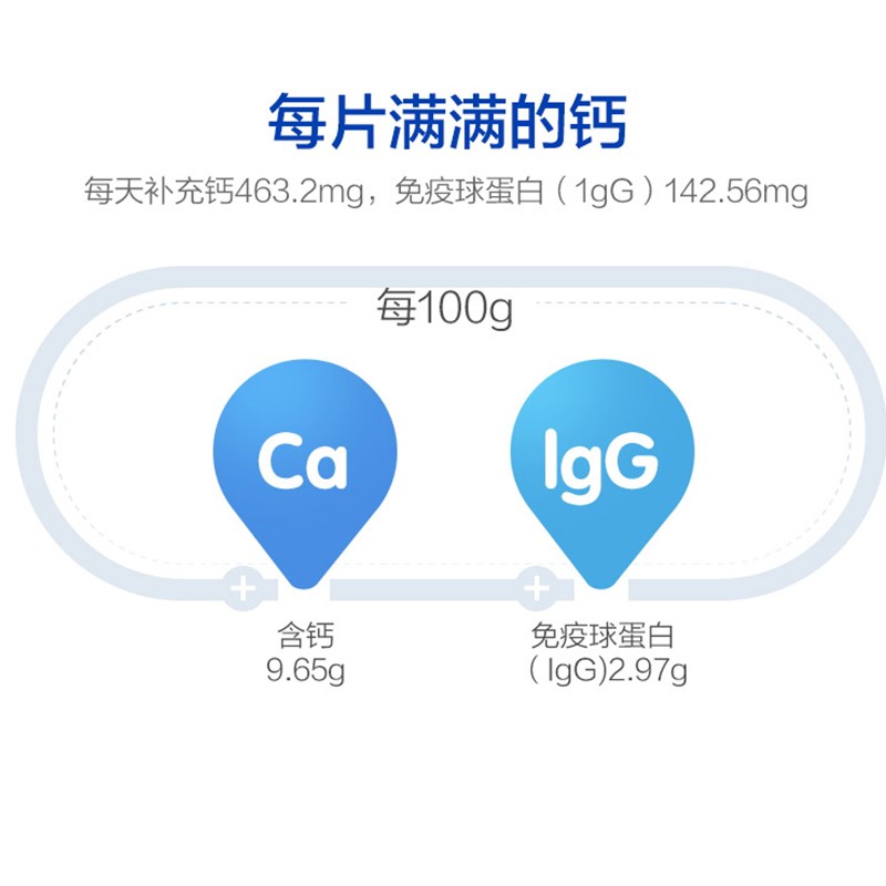 【双瓶优惠装】汤臣倍健 牛初乳加钙咀嚼片 1.2g/片*60片/瓶*2瓶_同仁堂官方云商城
