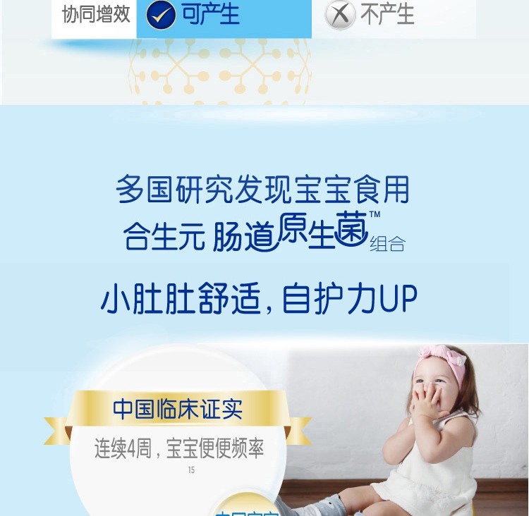 合生元  益生菌冲剂 1.5g*48袋/盒16