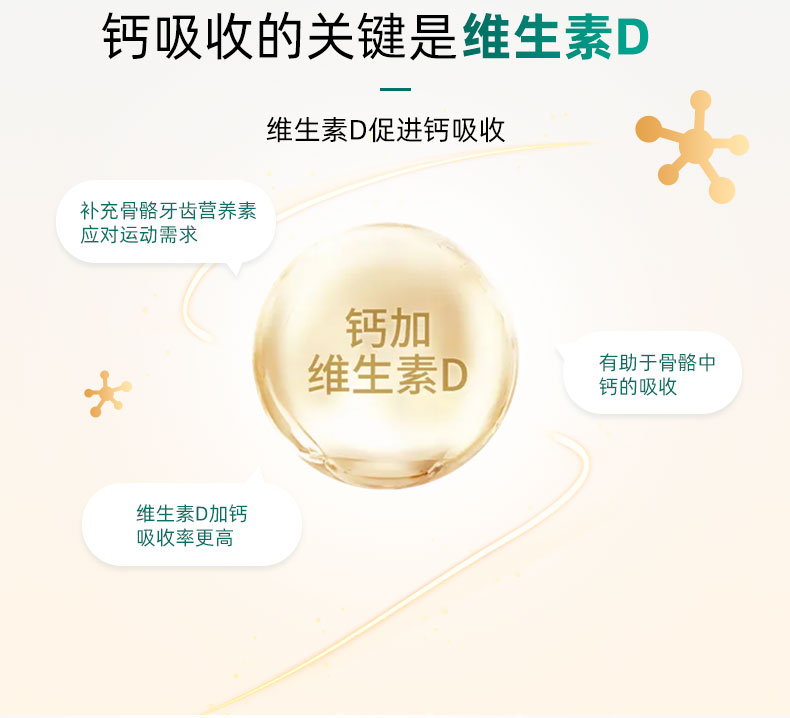 迪巧 维D钙咀嚼片 120片/瓶4