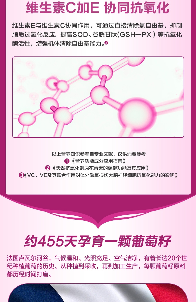 汤臣倍健 葡萄籽维生素C加E片 410mg/片*60片/瓶6