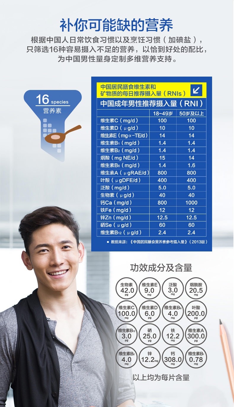 汤臣倍健 多维男士牌多种维生素矿物质片 1.5g/片*60片/瓶5
