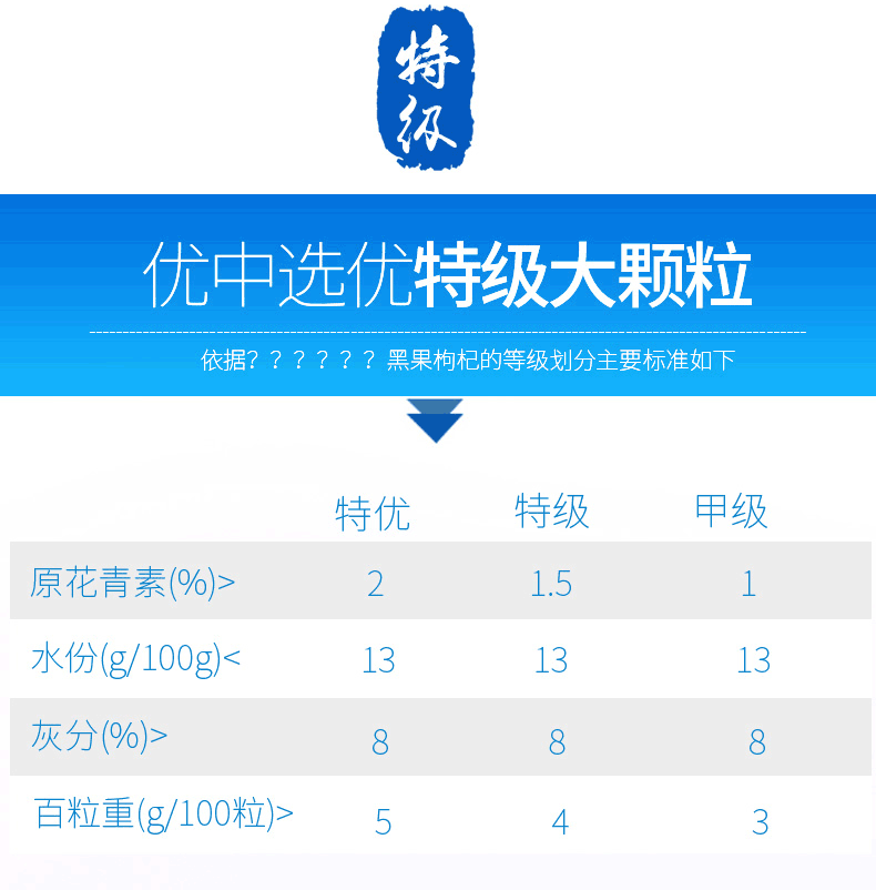 同仁堂 黑果枸杞 60g(2g/袋*30)/盒 5