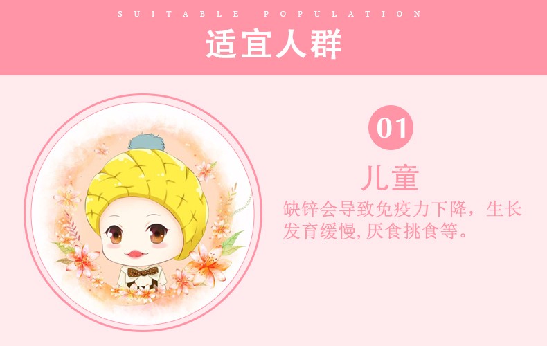 三精 葡萄糖酸锌口服溶液 10ml*12支/盒5