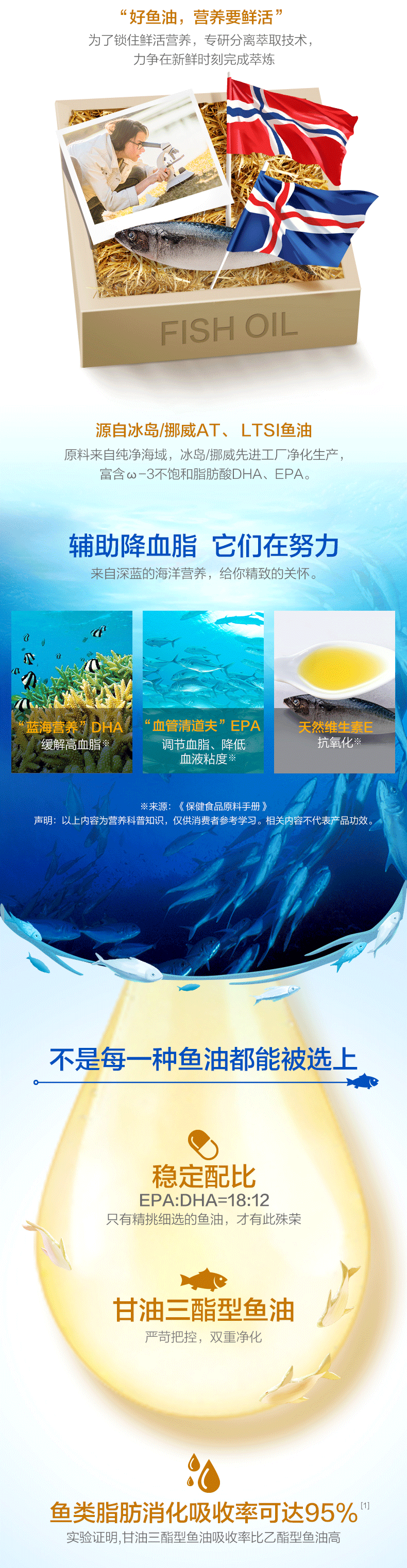 汤臣倍健 鱼油软胶囊 1000mg*100粒/瓶3