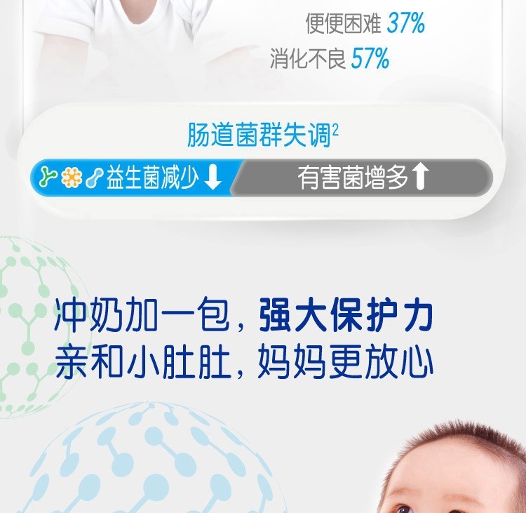 合生元  益生菌冲剂 1.5g*48袋/盒6