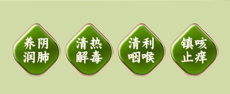 银诺克 咽炎片 12片*3板/盒4