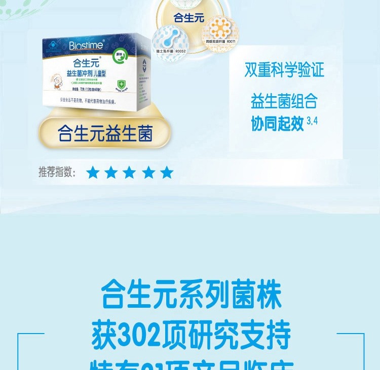合生元  益生菌冲剂 1.5g*48袋/盒19