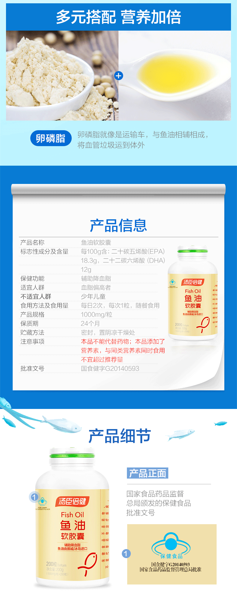 汤臣倍健 鱼油软胶囊 1000mg*200粒/瓶6