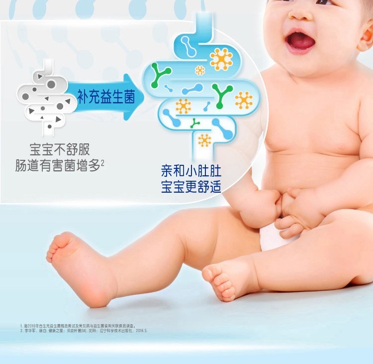 合生元  益生菌冲剂 1.5g*48袋/盒7