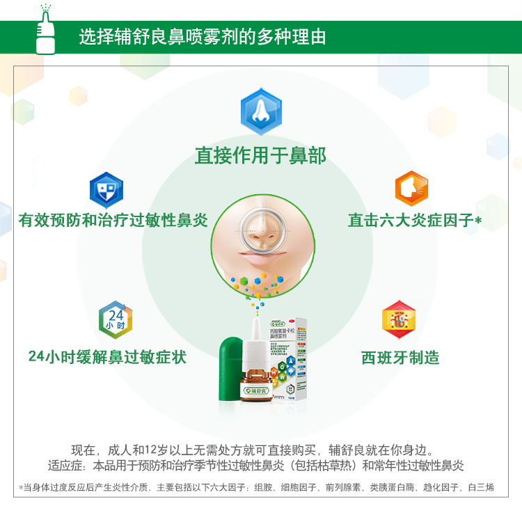 辅舒良 丙酸氟替卡松鼻喷雾剂 50ug*120/盒 5