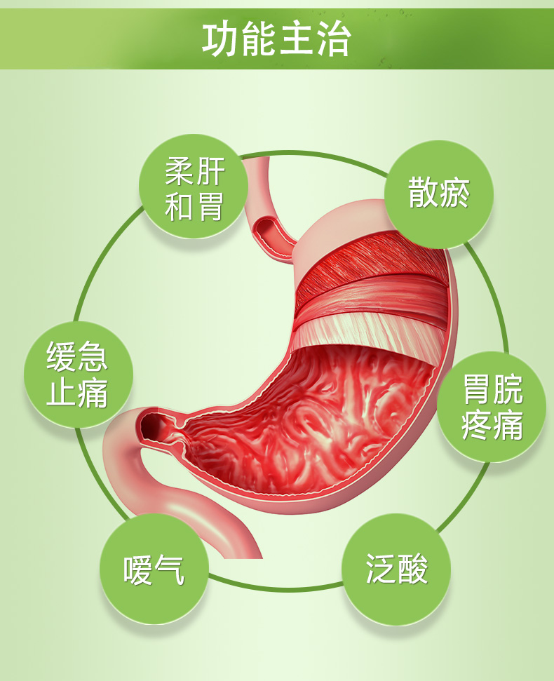 葵花 胃康灵胶囊 0.4g*24/盒 5