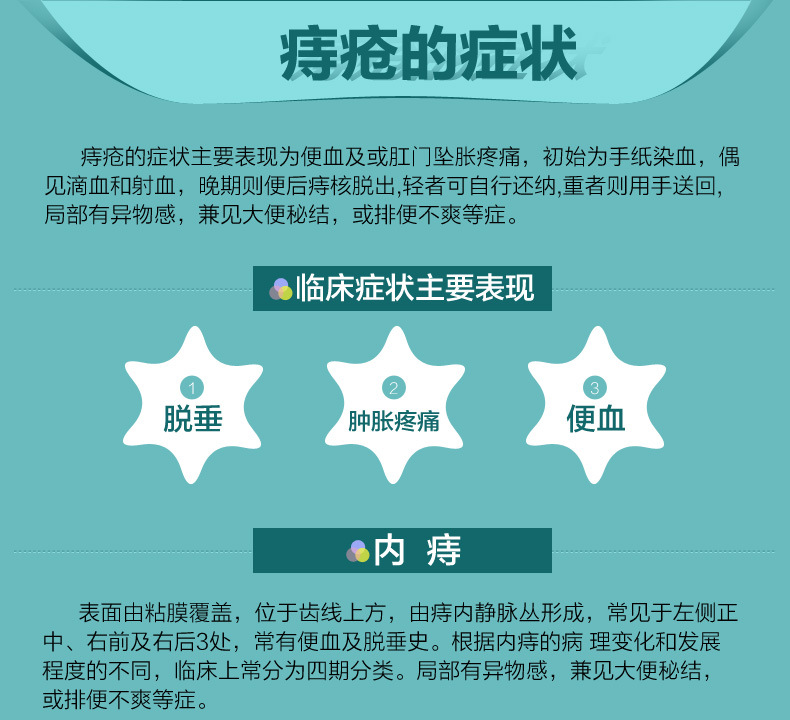荣昌制药  肛泰栓 1g*6粒/盒 3